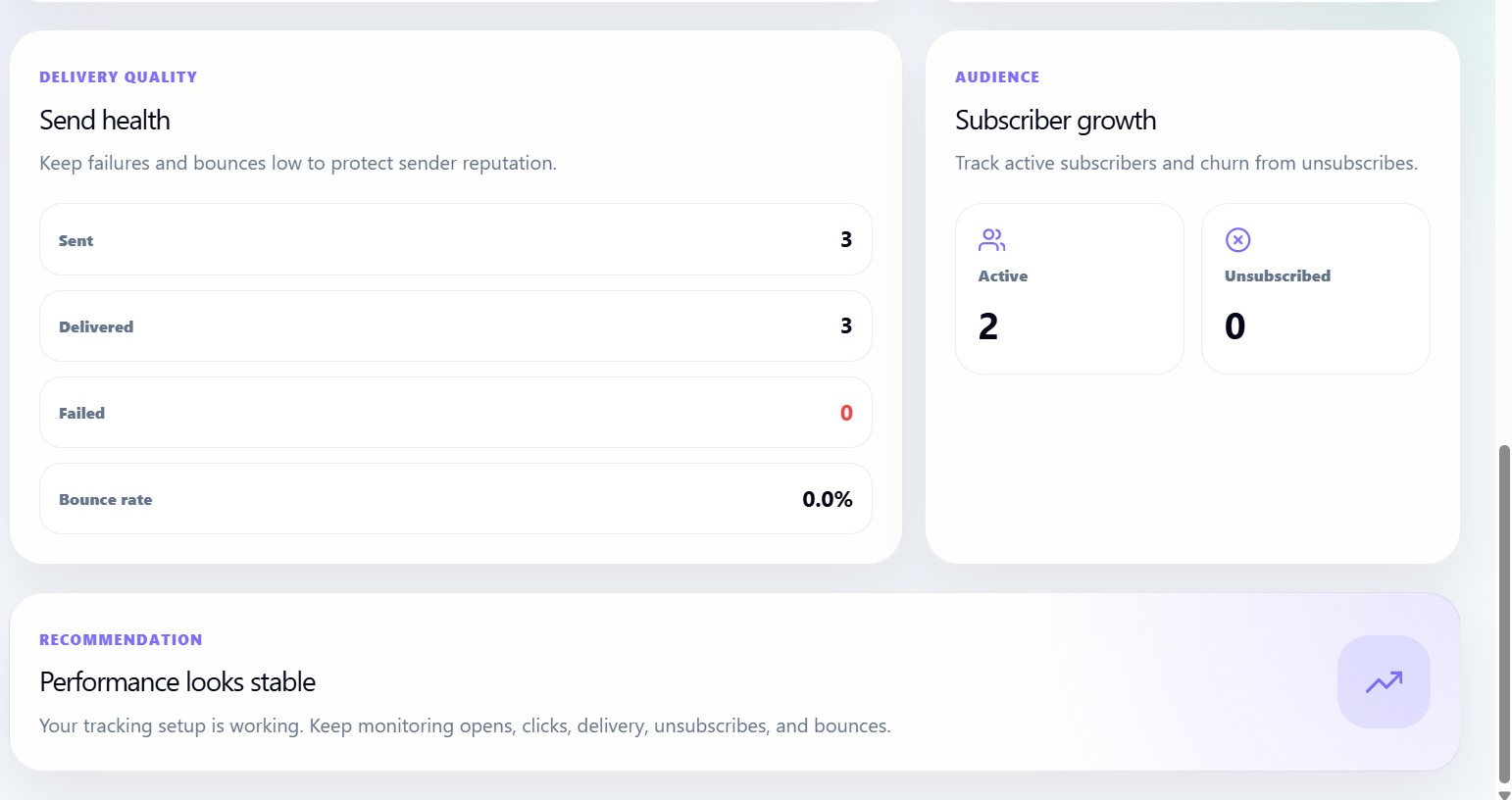Newsletter Analytics Dashboard3