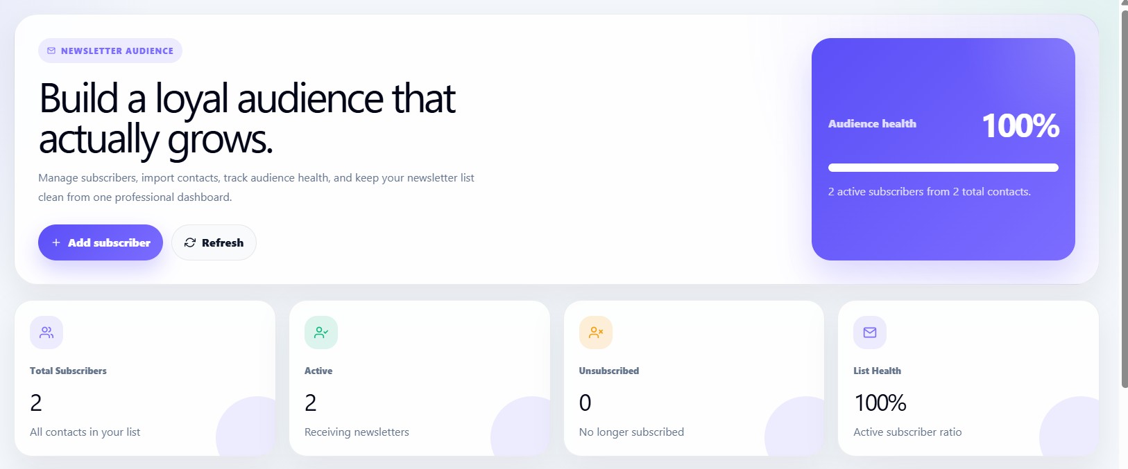Audience Dashboard