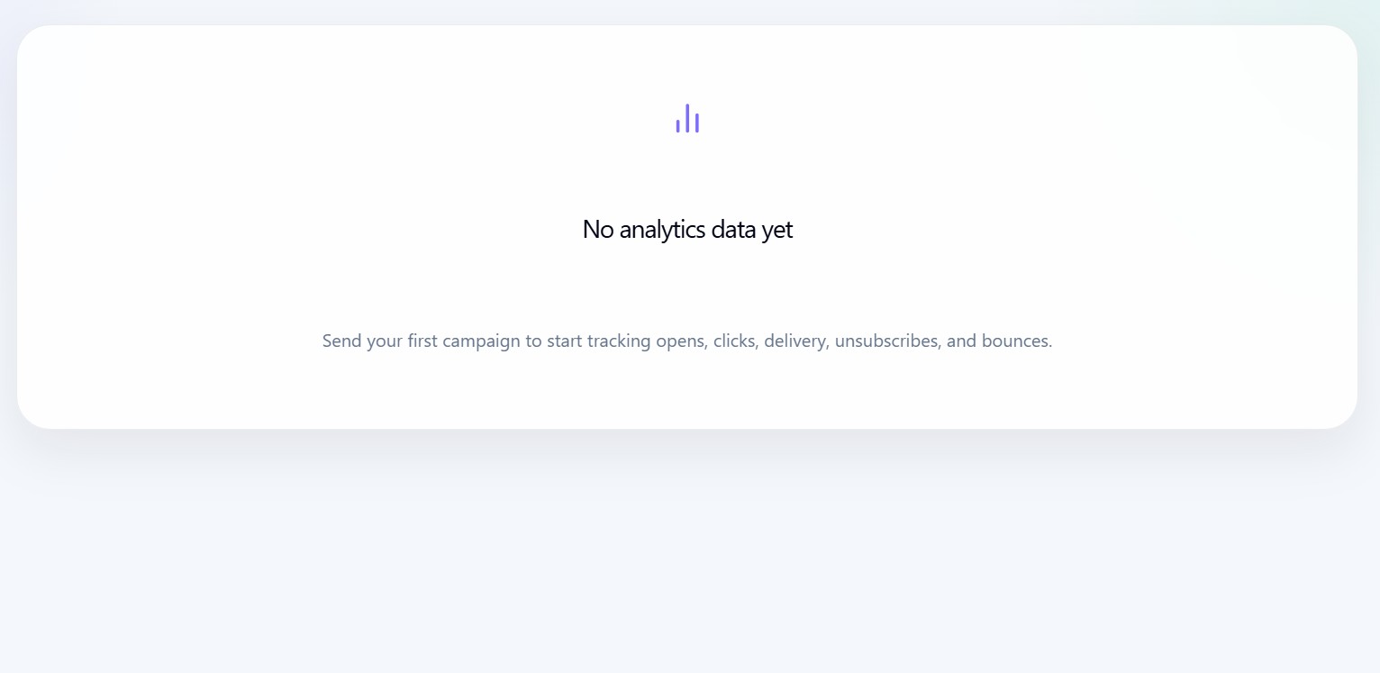 No Analytics Data