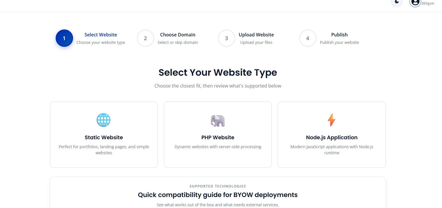 Choose Website Type