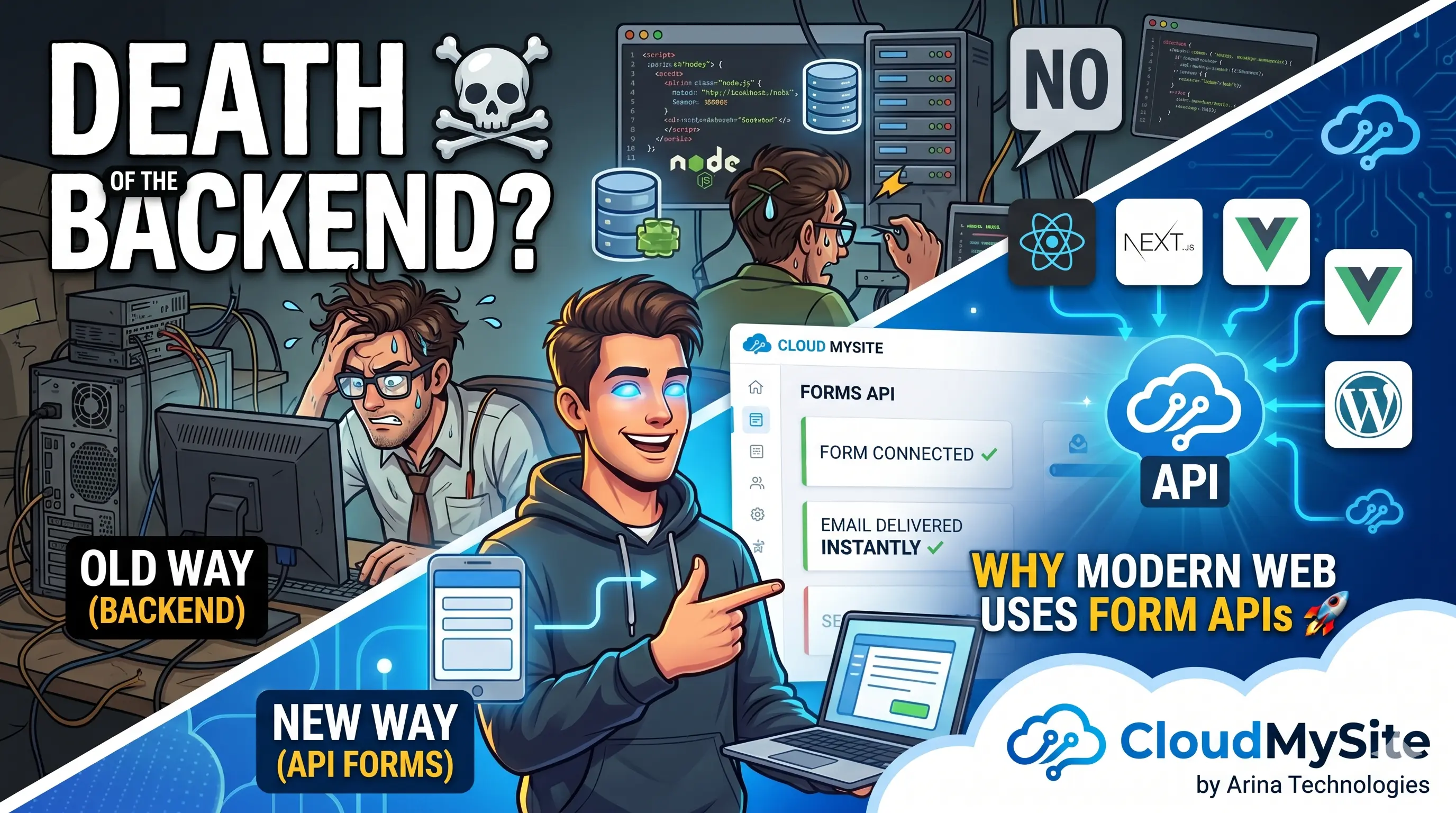 The Death of the Backend: Why Modern Web Development is Moving to Form APIs