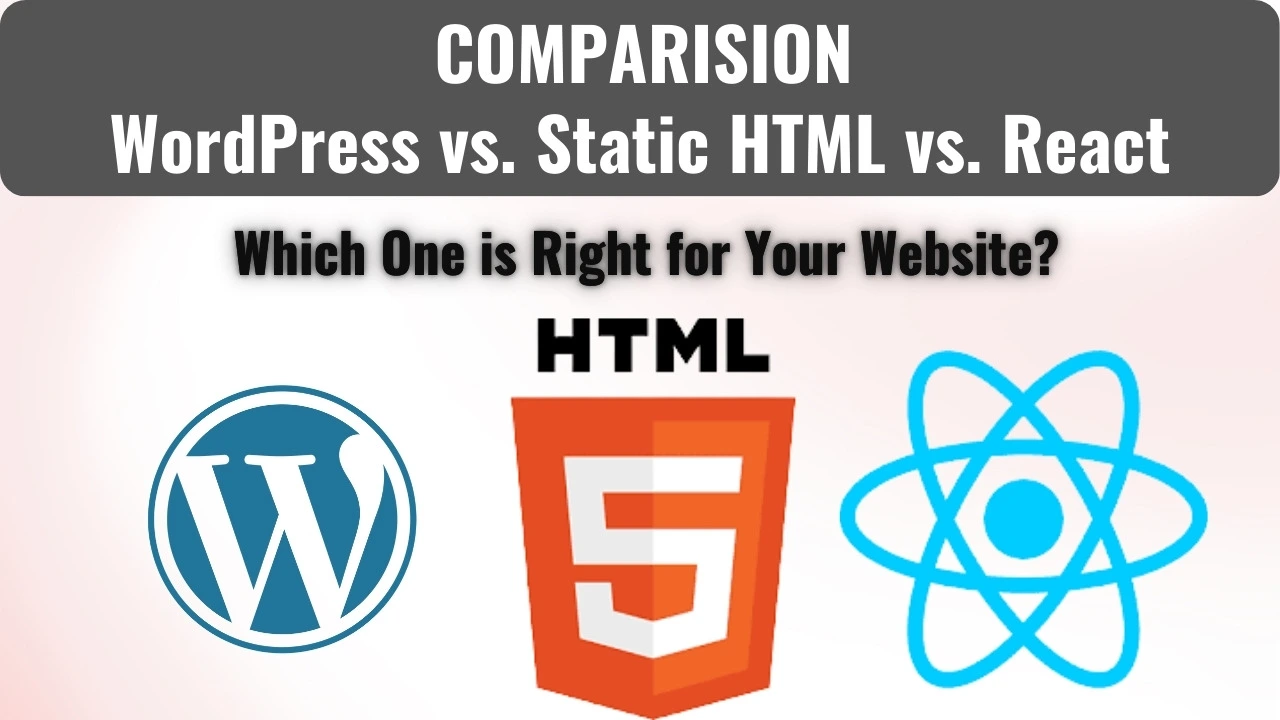 WordPress vs. Static HTML vs. React - Which One is Right for Your Website?
