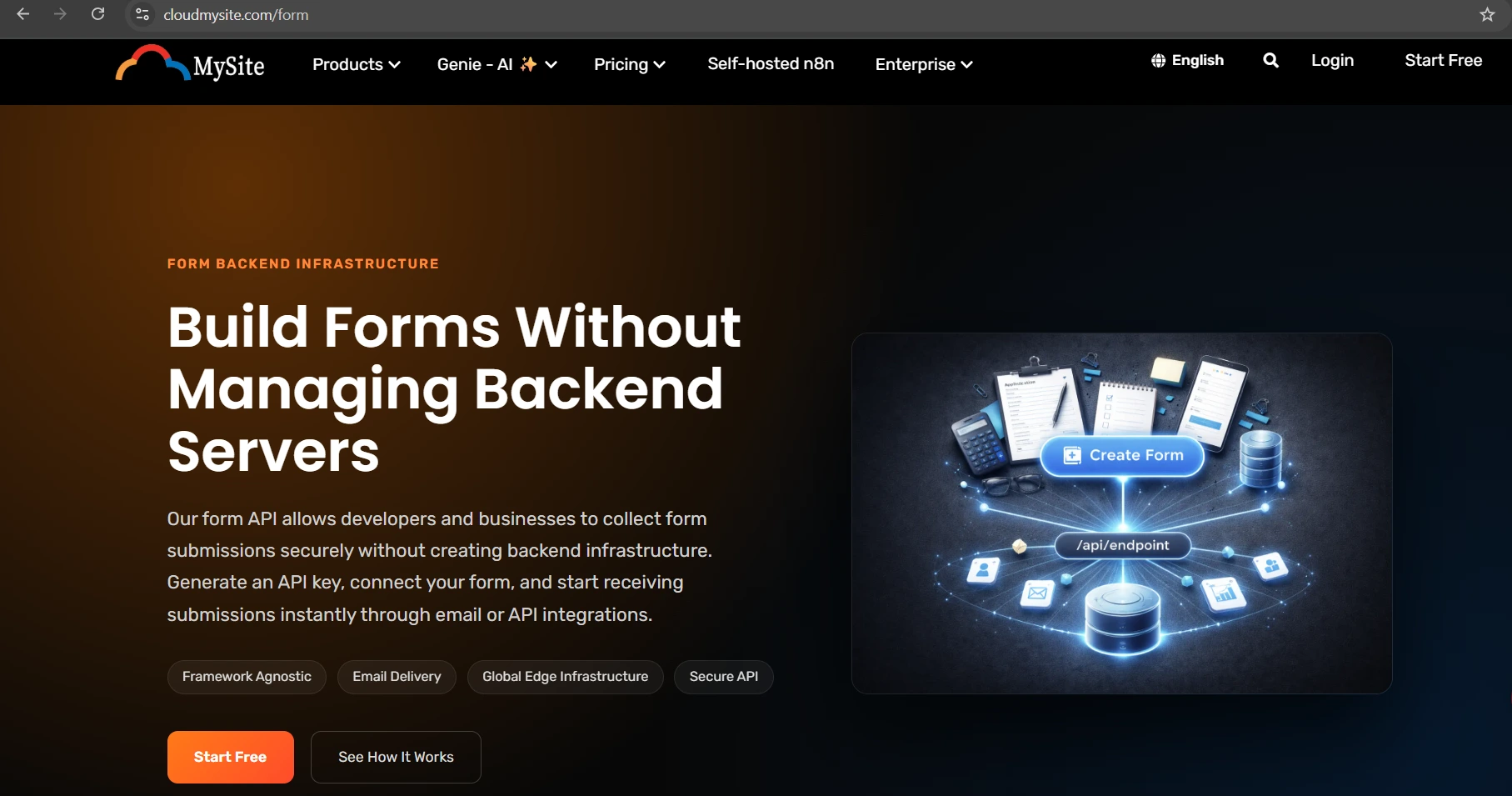 CloudMySite Forms API: A Formspree-Style Backend for Website Forms